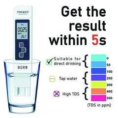 Tds Meter Digital Lcd Pen Tester | Water Quality Monitor