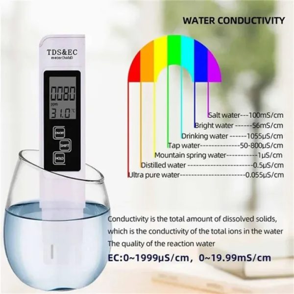 Tds Meter Digital Lcd Pen Tester | Water Quality Monitor
